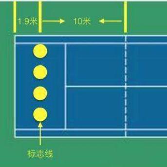 网球的比赛规则及赛制讲解