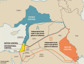中东可持续发展的措施地理