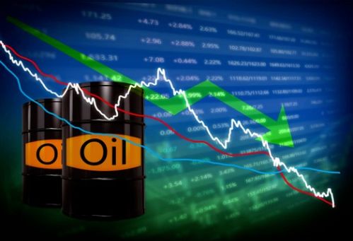 国际油价对国内经济的影响