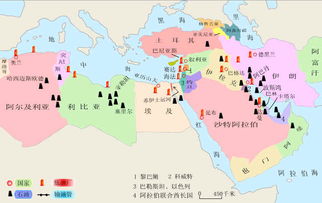 中东地区主要资源