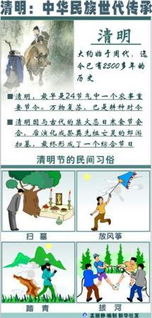 中国传统节日庆祝的重要性