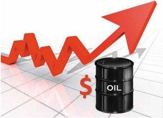 国际油价上涨对经济影响