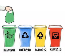 市民对垃圾分类的意见和建议