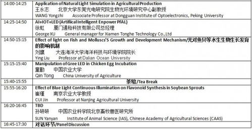 生物农业工程技术总结与分析报告