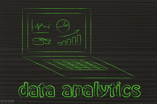 企业如何实施有效的数据分析方法和技术方法