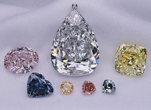 国际知名钻石品牌